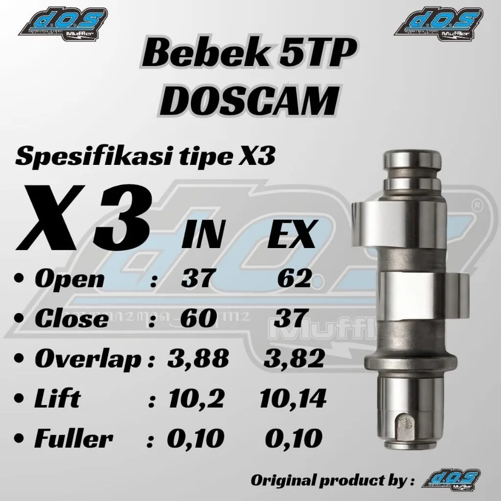 NOKEN AS BEBEK 5TP MODIF HEAD UP LANTAI/TAMBAH DAGING by d.O.S Muffler