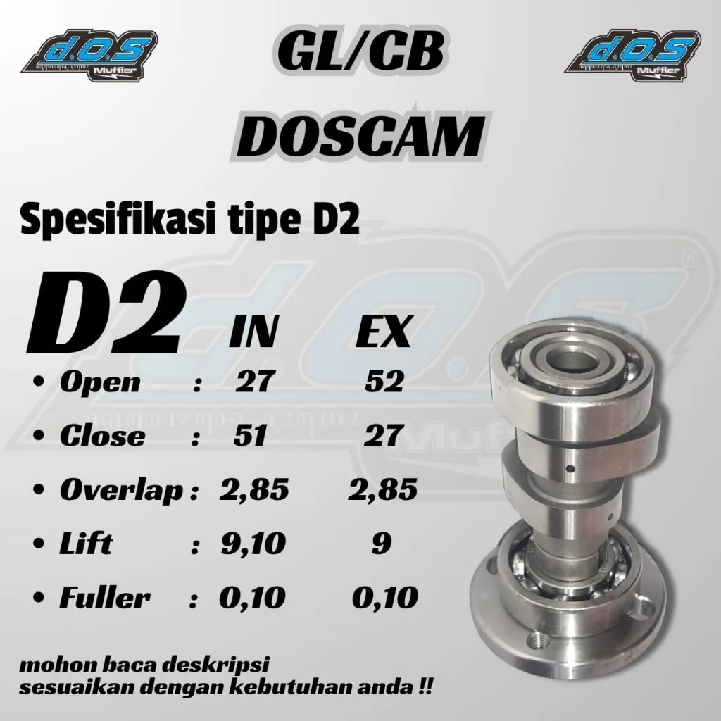 NOKEN AS GL/CB Harian/Touring kode D set RRA 17 pendek by D.O.S Muffler