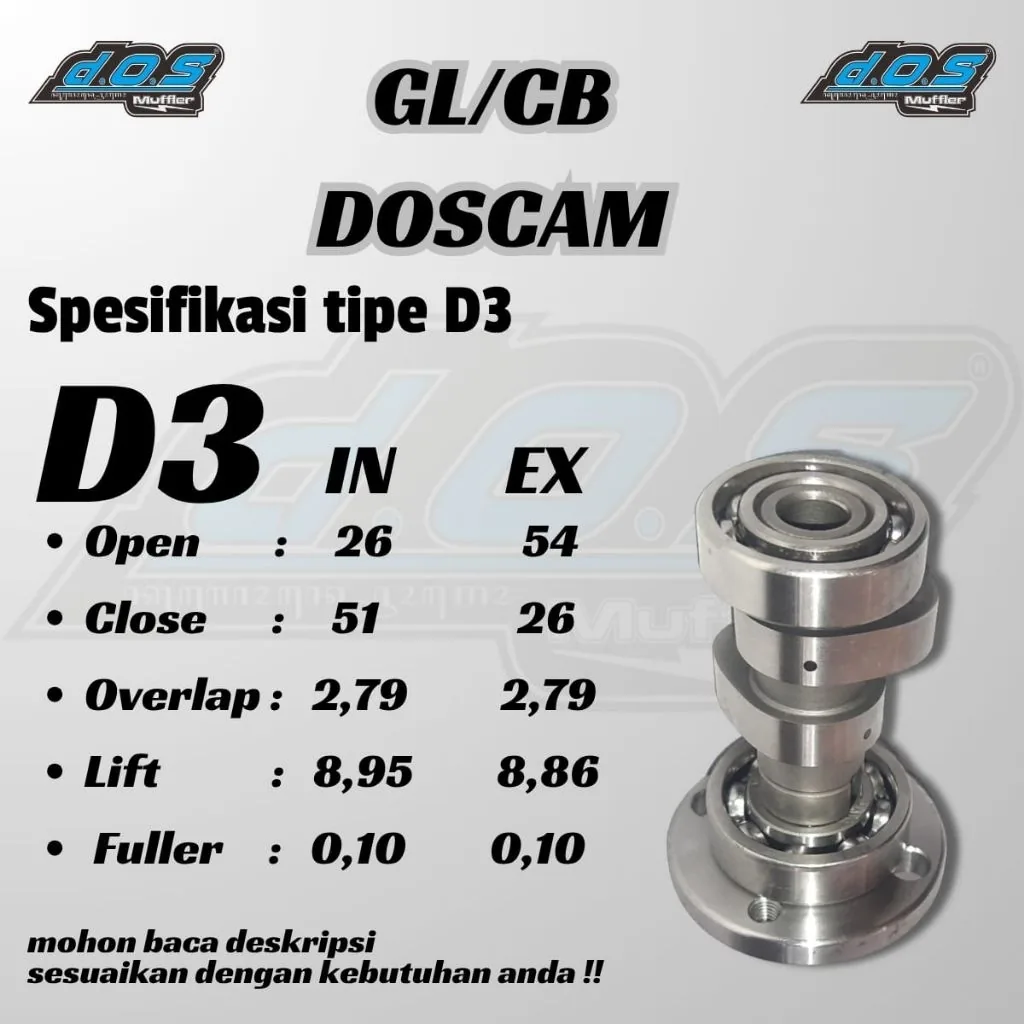 NOKEN AS GL/CB Harian/Touring kode D set RRA 17 pendek by D.O.S Muffler