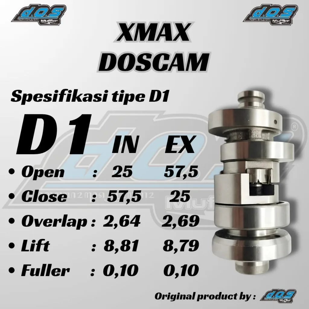 NOKEN AS XMAX Kode D by d.O.S Muffler