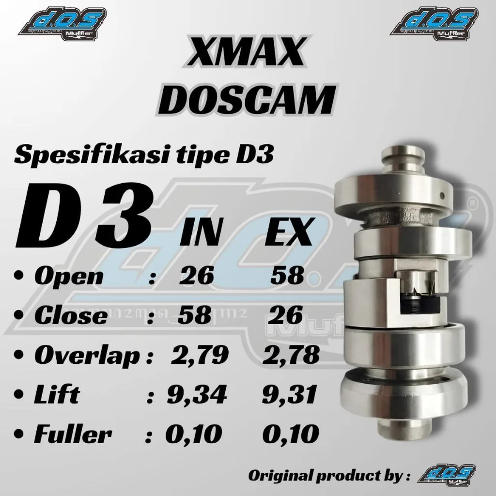 NOKEN AS XMAX Kode D by d.O.S Muffler